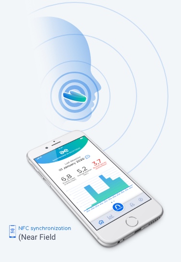 App-Connection-Smartphone