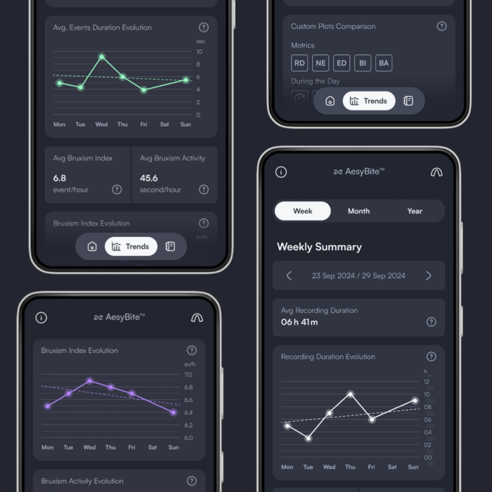Tracking on your mobile