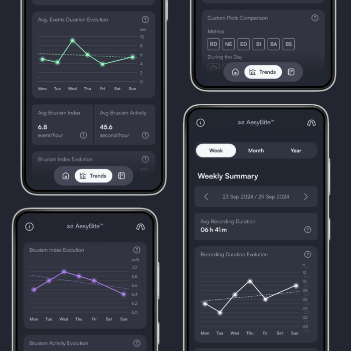 Tracking on your mobile
